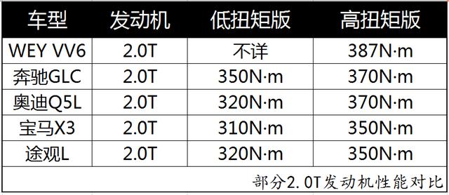 20年来，自主品牌到底取得了什么成绩？