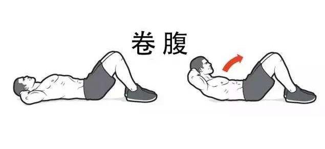 练马甲线我不建议你只做卷腹赶紧来看看为什么