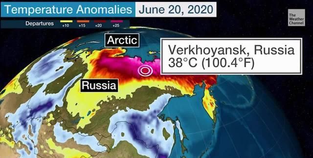 西伯利亚创下历史最高温,北极圈的气温上升速度,令科学家们担忧
