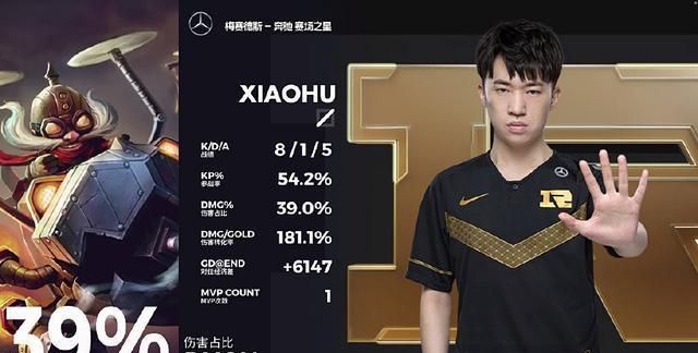 英雄联盟:小虎飞机再现拿下mvp,rng击败es取得两连胜