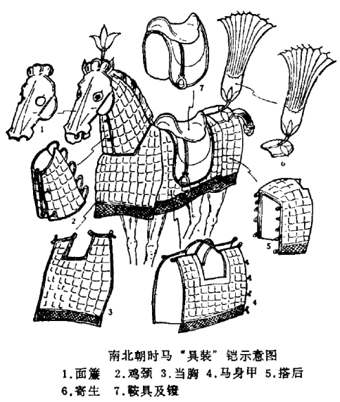 具装马铠千年演变 知道射人先射马 如何才能伤害和保护战马 武经总要 武备志 马铠 新浪新闻 具装马铠千年演变 知道射人先射马 如何才能伤害和保护战马 武经总要 武备志 马铠 新浪新闻
