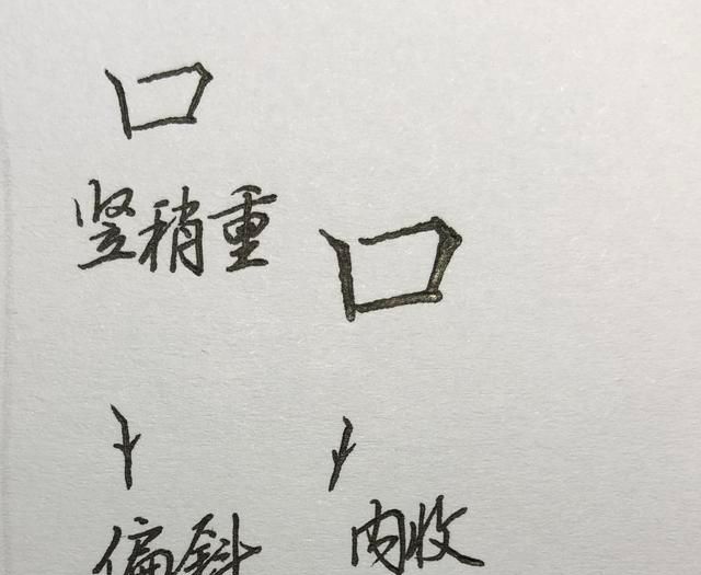 网友:看了之后可以举一反三|主部|竖提|笔画_新浪新闻