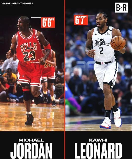 各身高历史最佳球员乔丹詹姆斯上榜科比输得心服口服