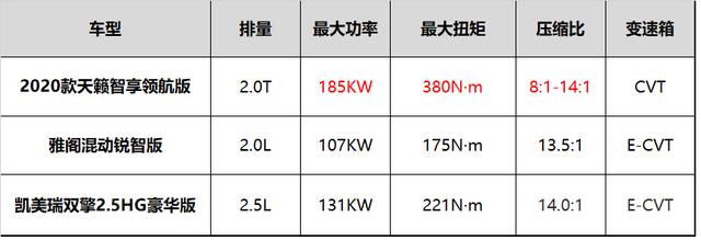 升级新手爸妈 除了带娃神器更缺不了TA