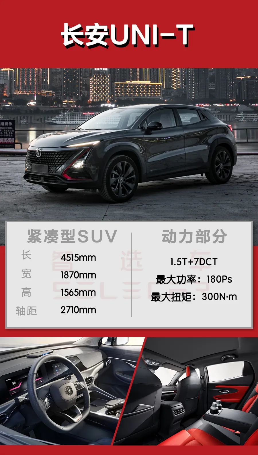 39万起,搭载蓝鲸ne1.5t动力,造型科幻的长安uni-t怎么选