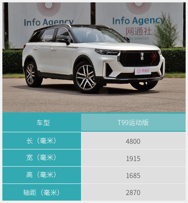 时尚前卫的中大型SUV 奔腾T99运动版实拍