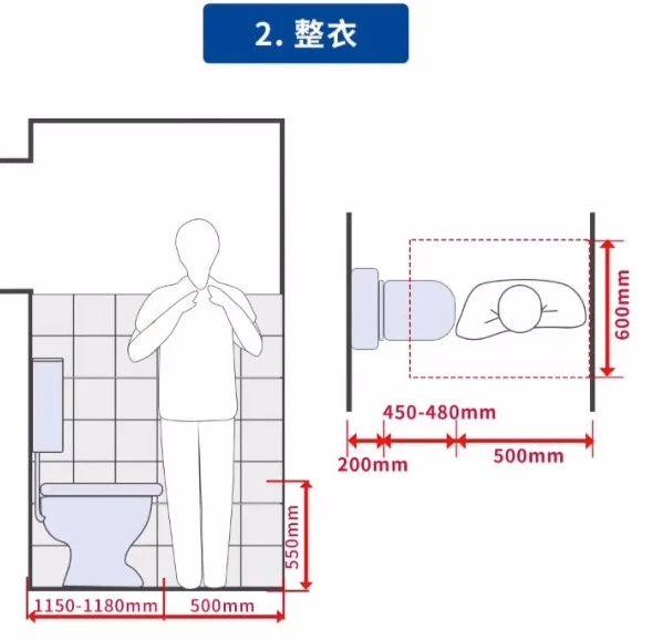 3-9平卫生间布局方案 尺寸设计!不浪费1毫米!堪称家装设计圣经