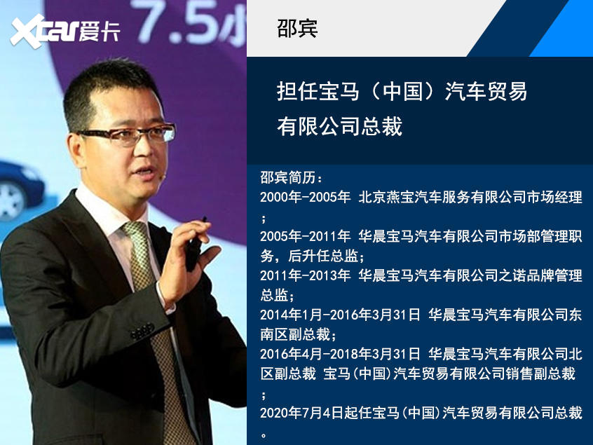 人事变动|邵宾将接任宝马(中国)总裁