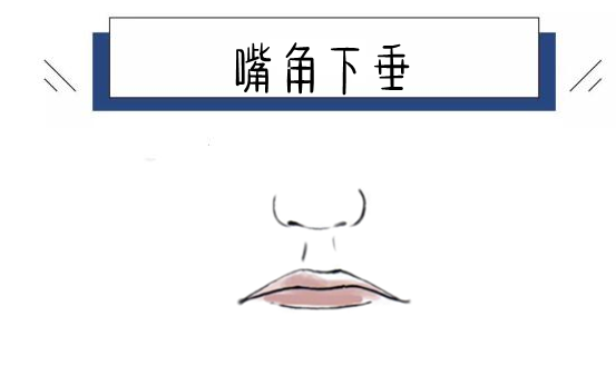 嘴角下垂在面相学中,嘴巴是"出纳官",代表一个人的食禄和福运.