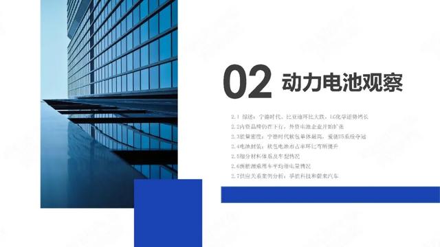 PPT：中国新能源汽车产业观察2020年5月简版