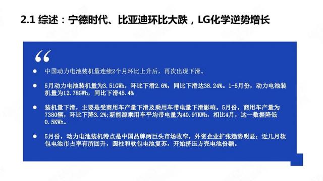 PPT：中国新能源汽车产业观察2020年5月简版