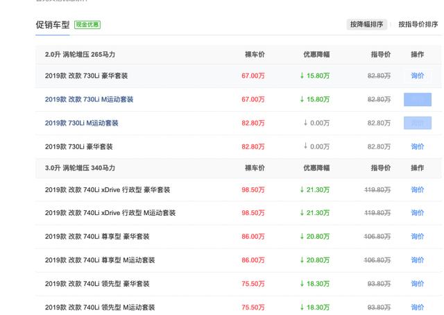 宝马7系已经跌至67万元，老车主要扎心了