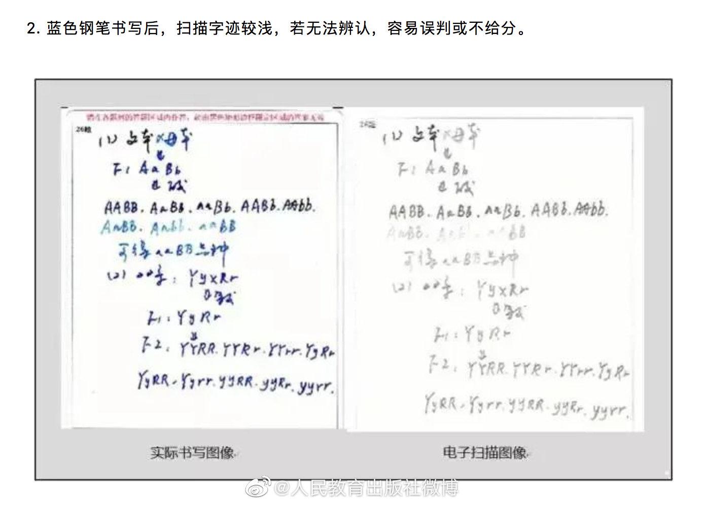 中高考 电脑阅卷流程是这样的,读完可多拿20分!