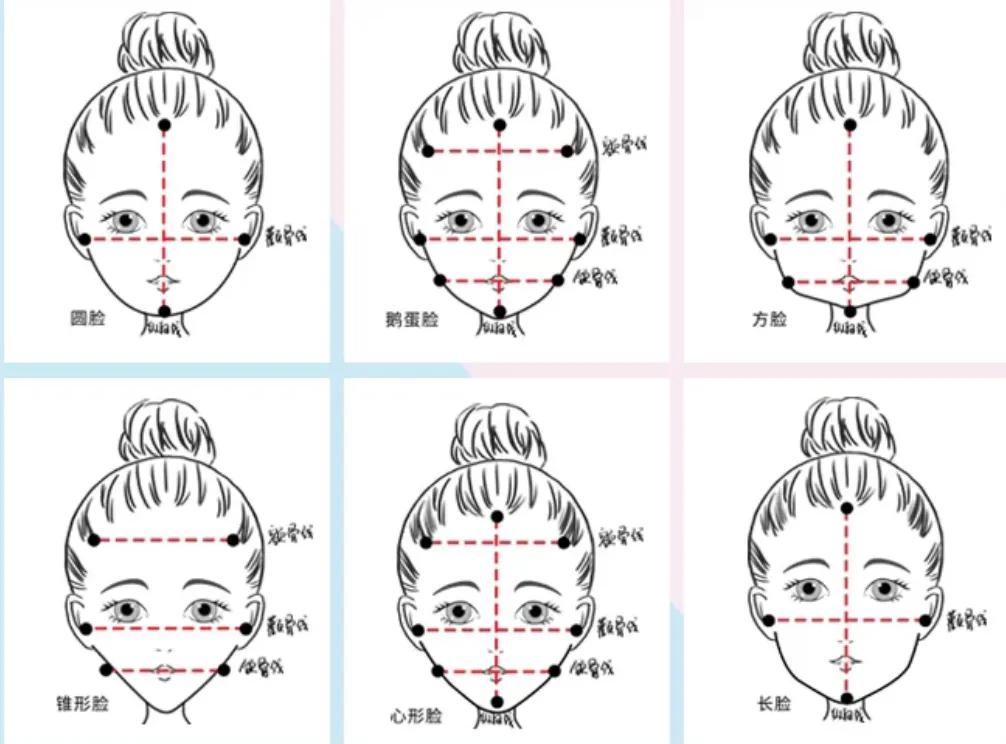 选对饰品给造型加分你还没学会吗
