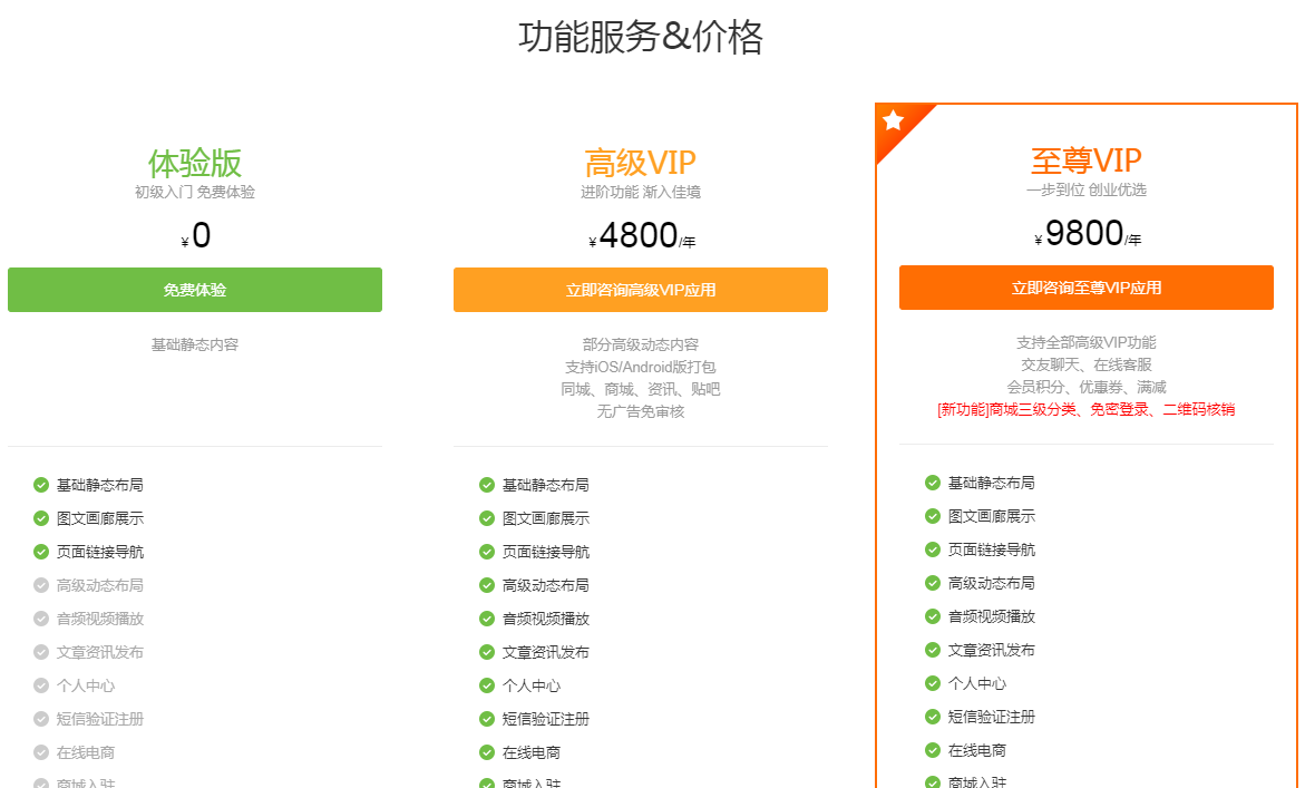 app开发成本预算表:无代码平台将app开发费用降低90%!