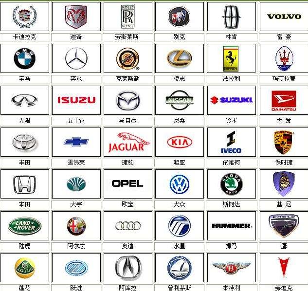 全新设计,近期上市,吉利五菱北汽新品牌首款车,个个都是精品