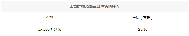 【原创】雷克萨斯UX 200特别版上市 售25.9万元
