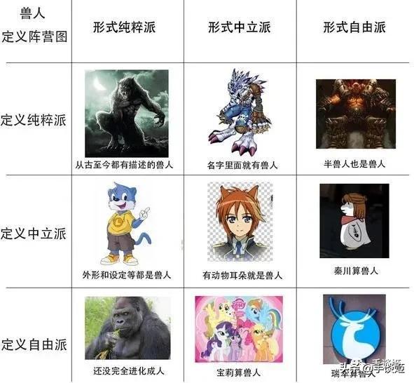 洒水车算音游老干妈即纸片人acg圈流行的定义阵营图笑我了