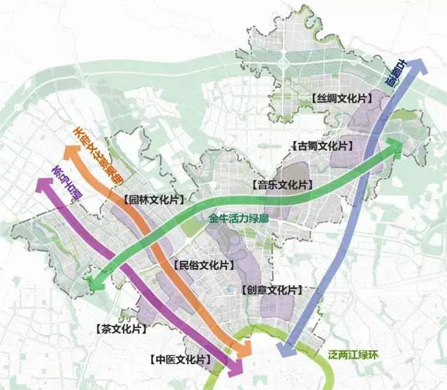 成都12区最新规划未来大变样