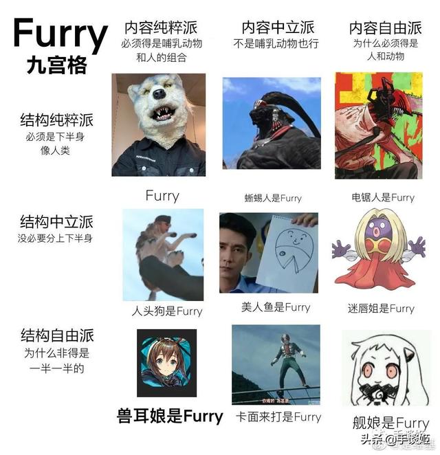 洒水车算音游老干妈即纸片人acg圈流行的定义阵营图笑我了