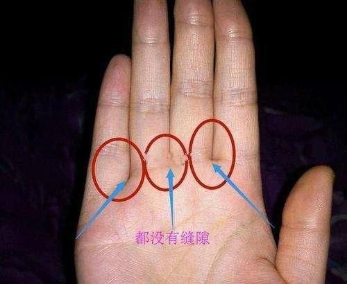 也就是男人看左手,女人看右手),五指并拢,如果两个手指之间没有缝隙
