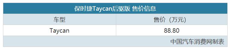 拉低价格门槛 保时捷Taycan后驱版售88.80万元