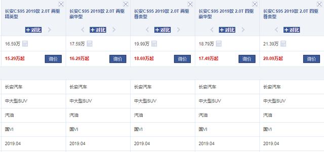 新长安CS95亮相，2.0T爆233马力+四驱，比哈弗H9时尚