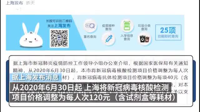 01:52 上海合生汇假匡威鞋退货现场:消费者购买没有小票 00:30 上海