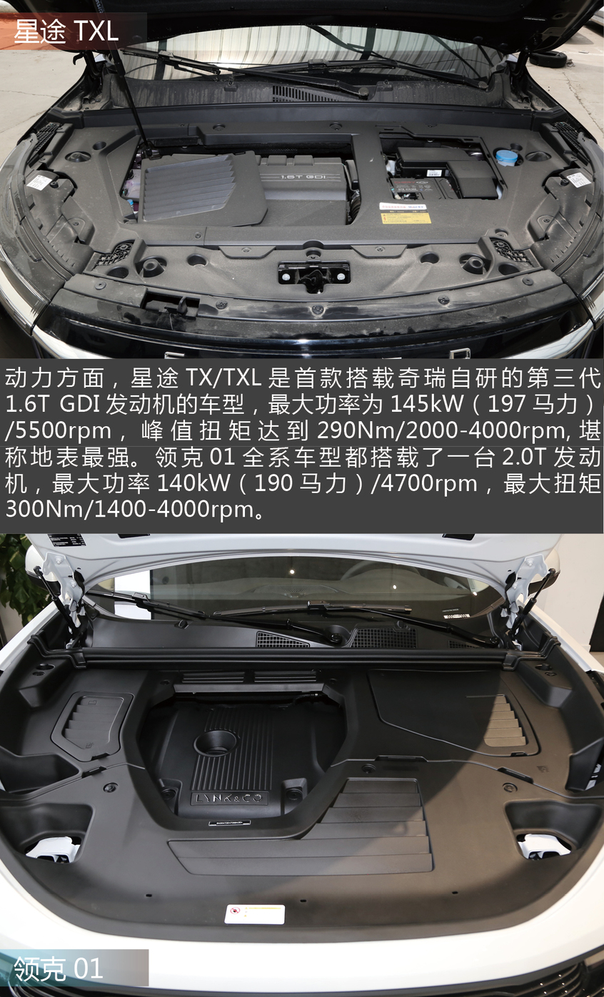 有颜实力派间的对决 星途TXL VS领克 01