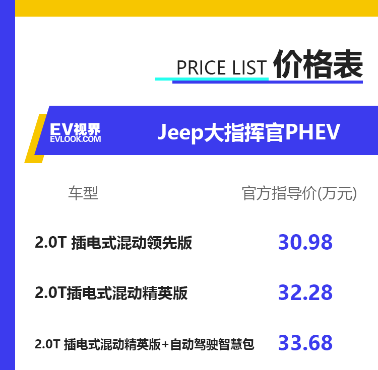 售价23.98万元起 Jeep新款大指挥官上市