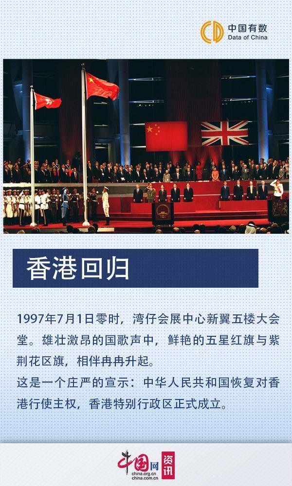 庆祝香港回归祖国23周年带你回顾这些大事记