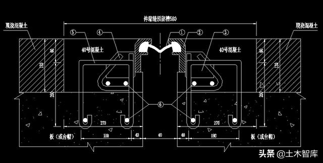 桥梁伸缩缝该怎么做?