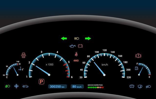 限速120的高速公路，车子跑到140算不算超速？-新浪汽车