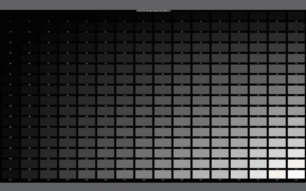 投影仪对比度是什么?是高好还是低好?当贝投影f3实机测试