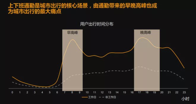 定义未来，这场全民围观的发布会“翻车”了吗？