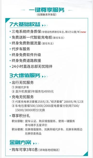 用智能手机思维看新能源汽车，2020款埃安S会让你卖肾吗？