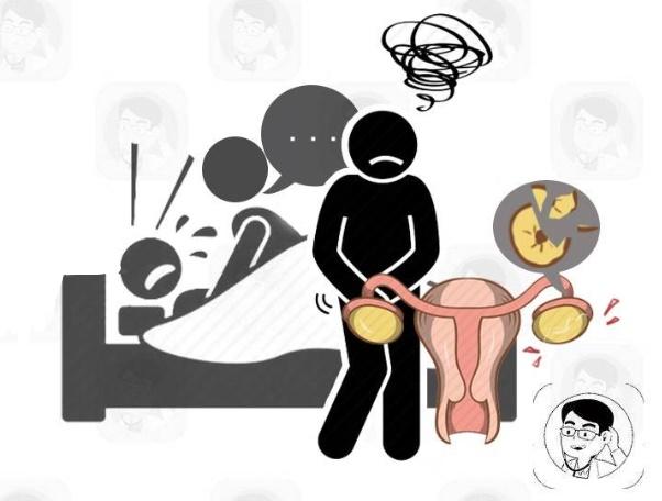 这5种行为可导致输卵管堵塞，80%姐妹中招 ！
