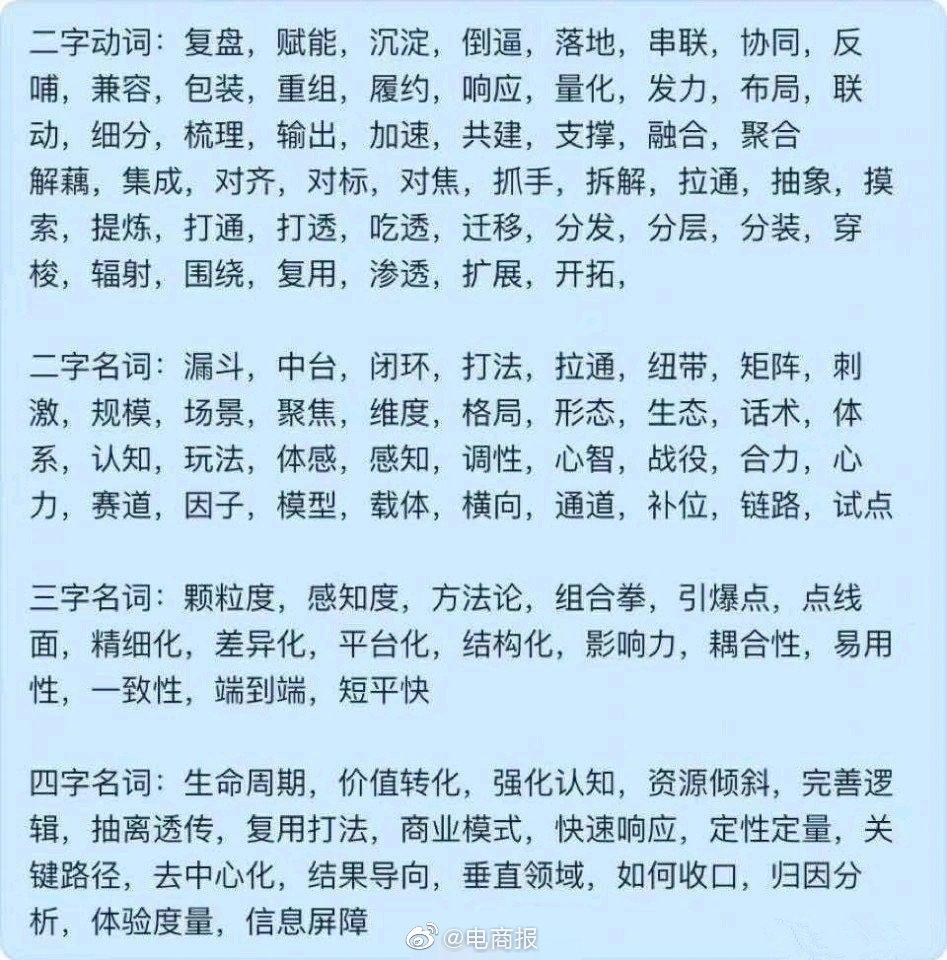 互联网公司常用词汇都学会了吗