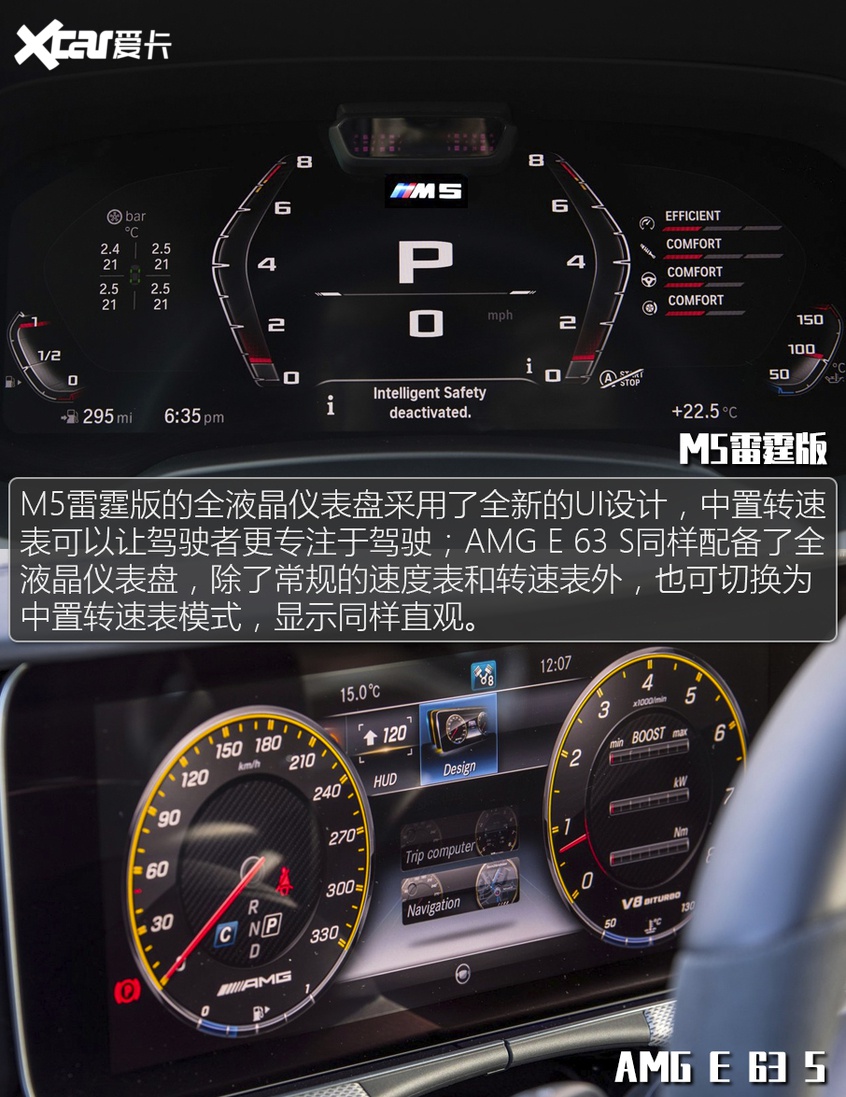 发布仅差1天 M5和AMG E 63就这么杠上了