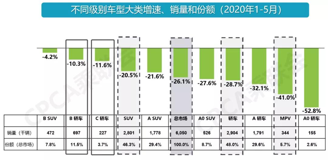 全新传祺GA8：重塑回归，壮志可酬