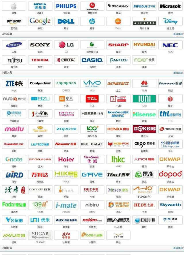 这三台小众品牌手机为什么变得不香了