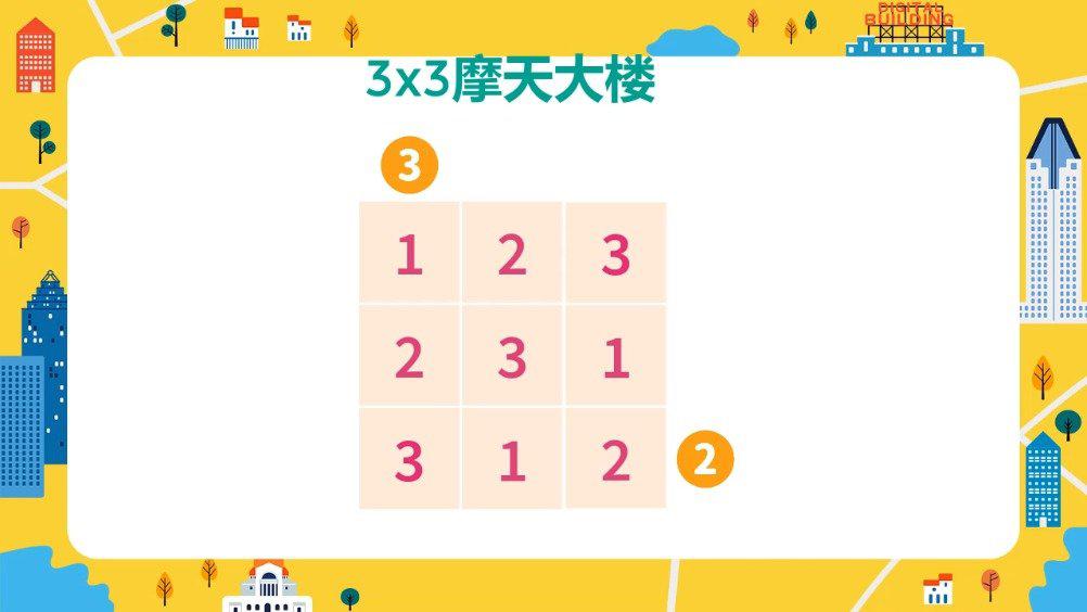立体数独怎么玩?_新浪新闻