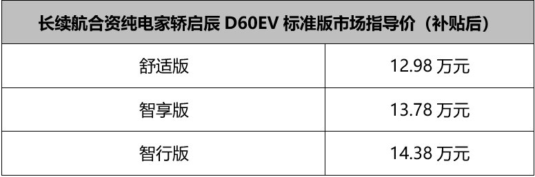 售价12.98万元起，启辰D60EV加推三款标准版续航车型