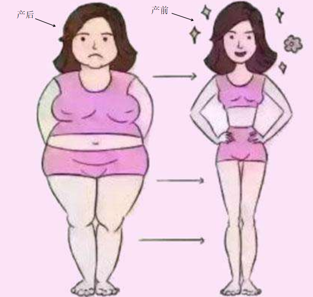 产后身材大变样简单几个动作助你快速恢复身材