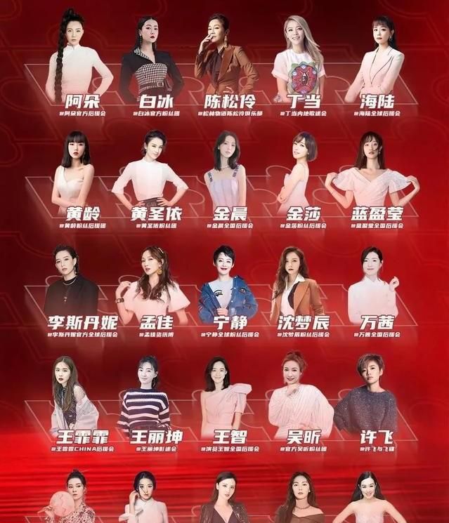 《乘风破浪的姐姐》排名引发不满,她们几位竟然垫底,令人意外!