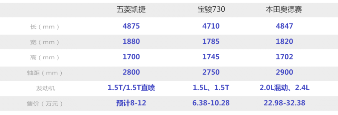 看个新车丨配置二排沙发躺椅，五菱凯捷内饰曝光