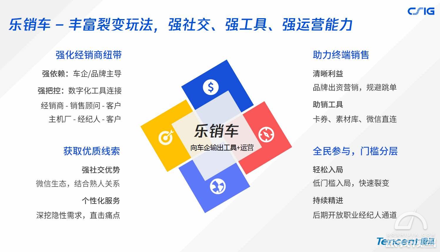 腾讯大搞“数字基建”，滴滴上线无人驾驶服务将淘汰驾驶员？