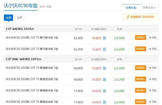 “跳水价”出售，沃尔沃直降13.59万，李书福“手段”太狠