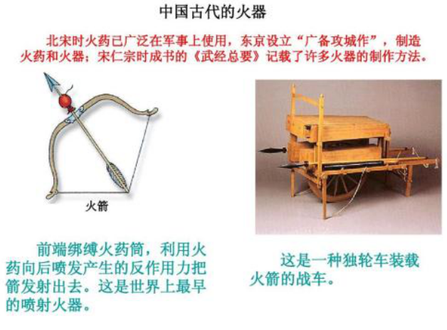 宋朝火器发展走了三条路,第二条成现在火器鼻祖,当时却不被看好