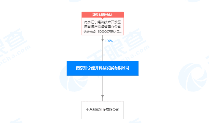 豪掷160亿，三大央企合力打造超级智能新能源平台